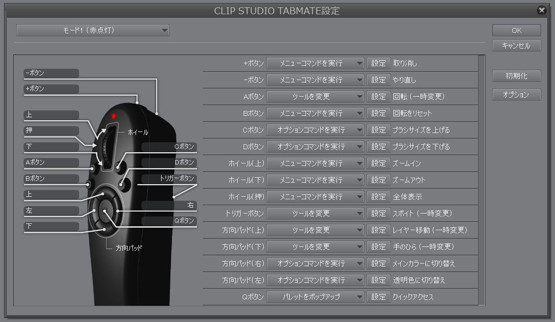 CLIPSTUDIO TABMATE設定解説①。＋ボタン、－ボタン、上、押、下、左、右、Aボタン、Bボタン、Cボタン、Dボタン、Qボタン、トリガーボタン